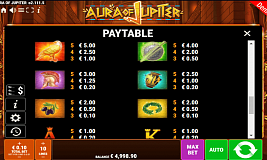 Tabela de pagamento Aura of Jupiter