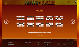 Linhas de pagamento Fruits in Flames