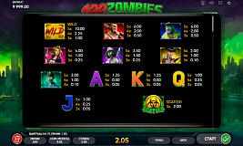 Tabela de pagamento 100 Zombies