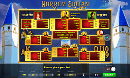 Tabela de pagamento Hurrem Sultan
