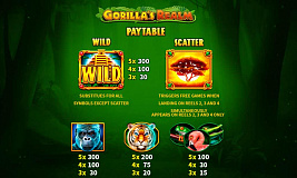 Tabela de pagamento Gorilla’s Realm Caça Niquel